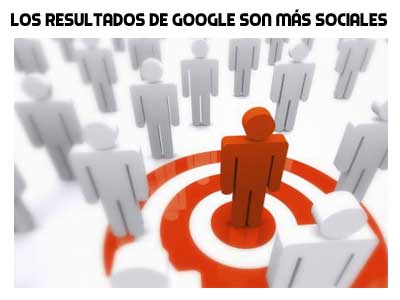 los resultados de google son mas sociales