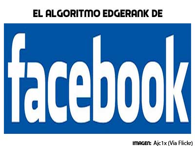 El algoritmo Edgerank de Facebook