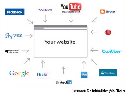 Enlaces desde paginas con PR 2