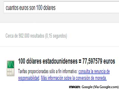 Busquedas naturales en Google