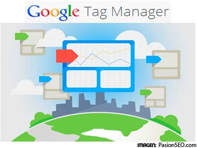 Google Tag Manager