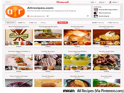 Empresas en Pinterest